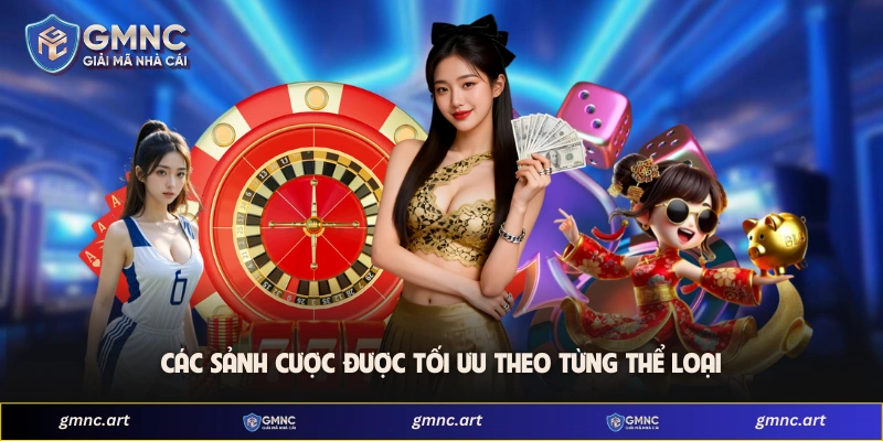 Các sảnh cược được tối ưu theo từng thể loại