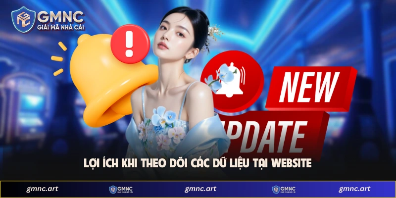 Lợi ích khi theo dõi các dữ liệu tại website 