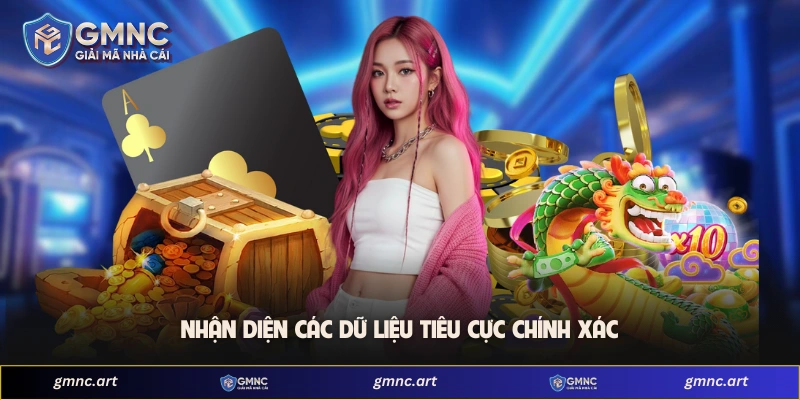 Nhận diện các dữ liệu tiêu cực chính xác 