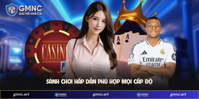 Hệ thống công nghệ cao được tin chọn
