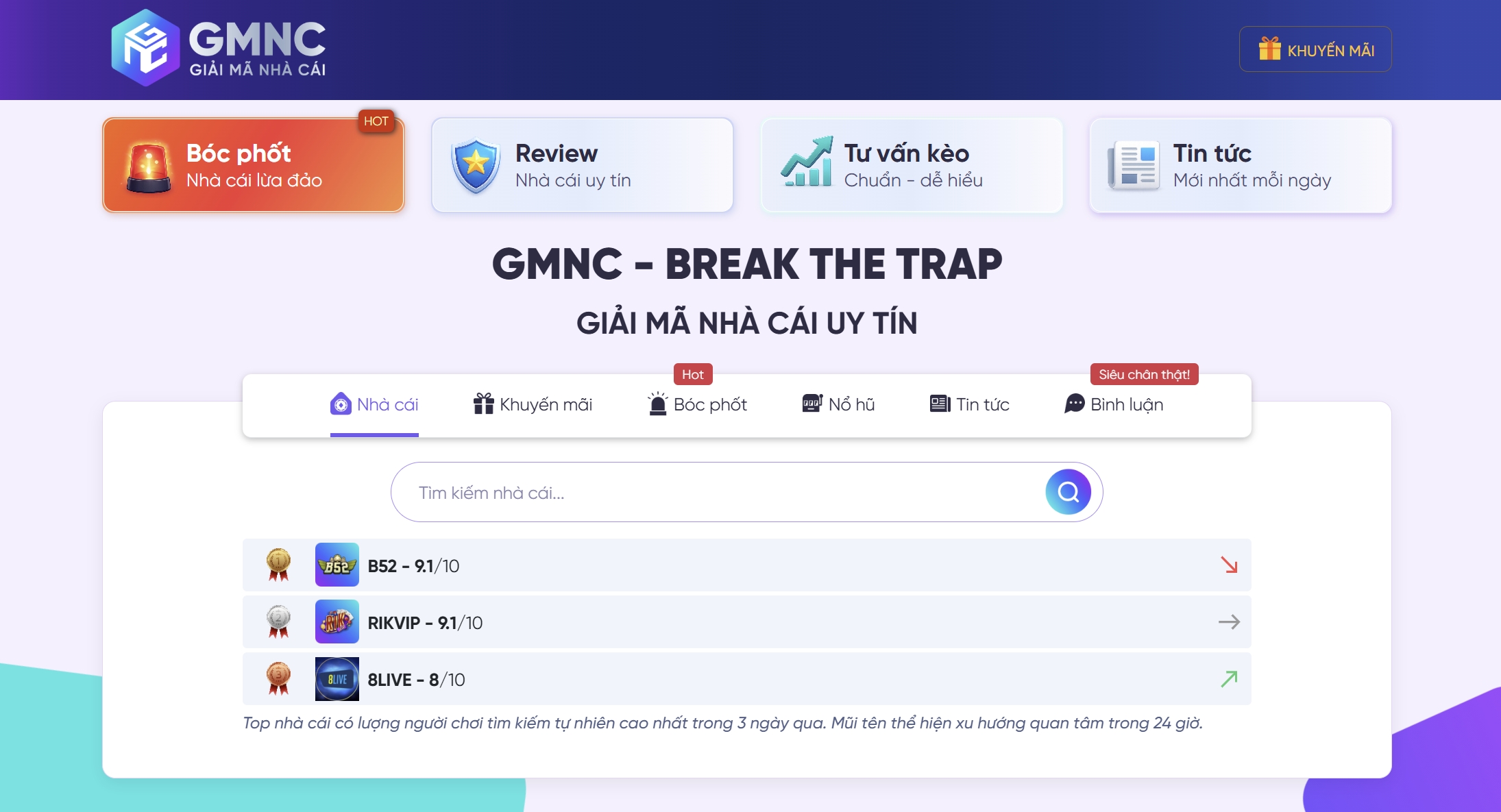 Khái quát chung về trang web GMNC